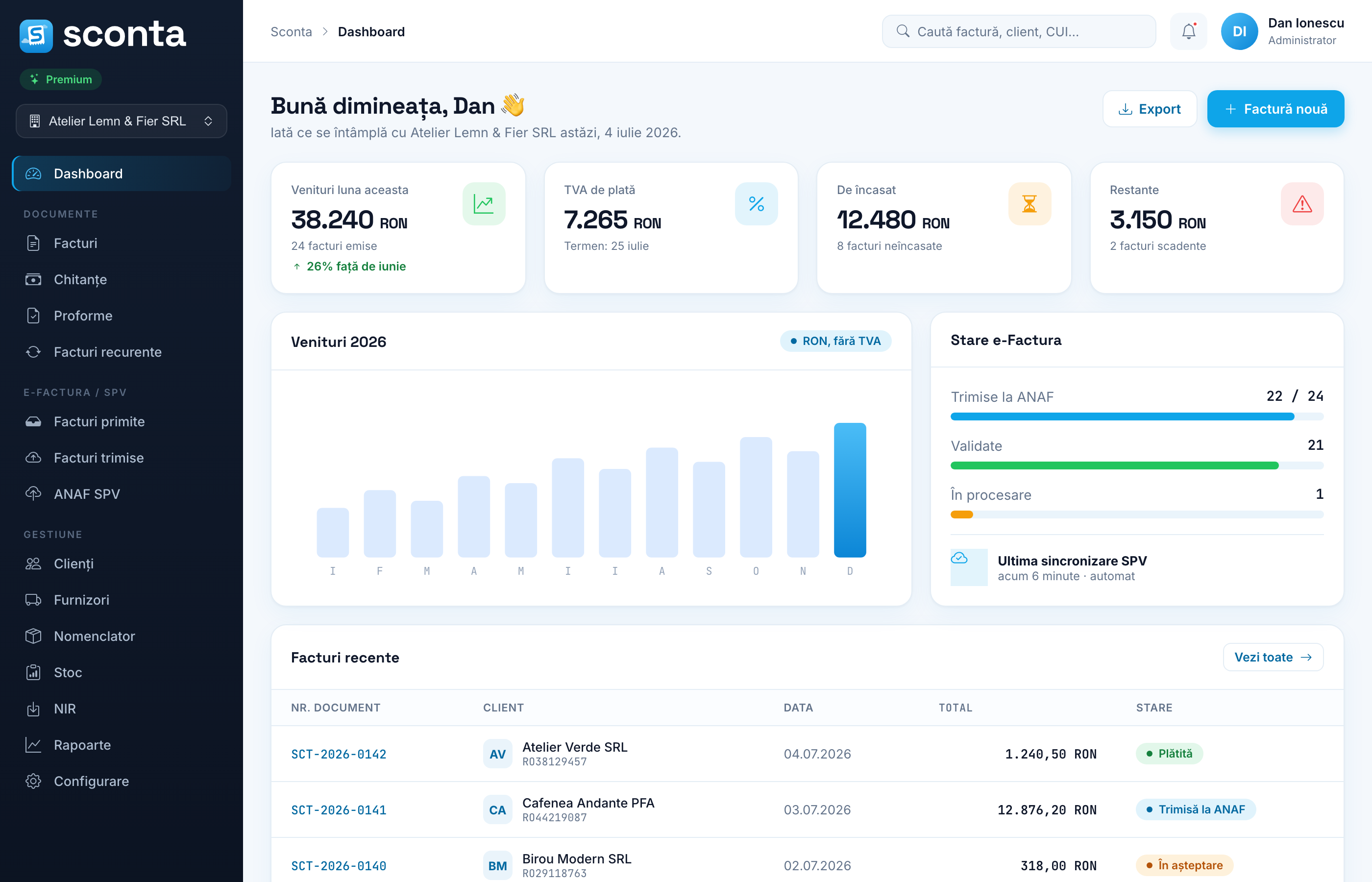 Dashboard Sconta